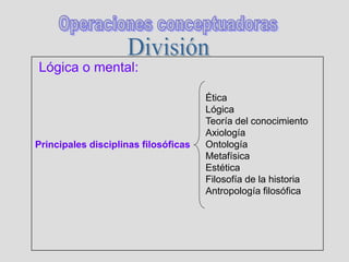 Lógica o mental:
Ética
Lógica
Teoría del conocimiento
Axiología
Ontología
Metafísica
Estética
Filosofía de la historia
Antropología filosófica
Principales disciplinas filosóficas
 