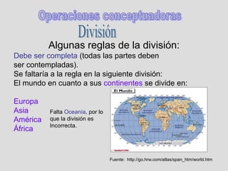 Algunas reglas de la división:
Debe ser completa (todas las partes deben
ser contempladas).
Se faltaría a la regla en la siguiente división:
El mundo en cuanto a sus continentes se divide en:
Europa
Asia
América
África
Falta Oceanía, por lo
que la división es
Incorrecta.
Fuente: http://go.hrw.com/atlas/span_htm/world.htm
 