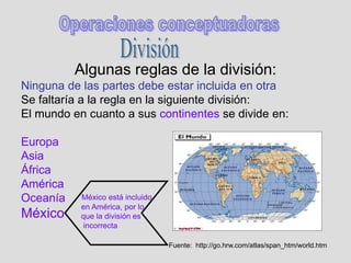 Algunas reglas de la división:
Ninguna de las partes debe estar incluida en otra
Se faltaría a la regla en la siguiente división:
El mundo en cuanto a sus continentes se divide en:
Europa
Asia
África
América
Oceanía
México
México está incluido
en América, por lo
que la división es
incorrecta
Fuente: http://go.hrw.com/atlas/span_htm/world.htm
 