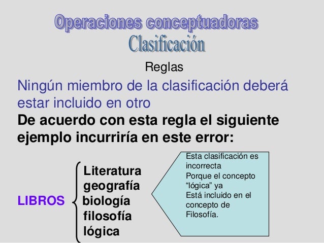 Operaciones conceptuadoras