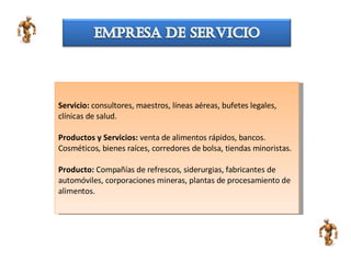 Servicio:  consultores, maestros, líneas aéreas, bufetes legales, clínicas de salud. Productos y Servicios:   venta de alimentos rápidos, bancos. Cosméticos, bienes raíces, corredores de bolsa, tiendas minoristas. Producto:  Compañías de refrescos, siderurgias, fabricantes de automóviles, corporaciones mineras, plantas de procesamiento de alimentos. 