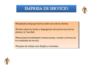 Empleados del grupo técnico estén cerca de los clientes. Enlace sobre los limites y disgregación estructural cerca de los  clientes. Ej: Taco Bell. Necesidad de habilidades interpersonales, sociales y técnicas de los empleados de servicio. Equipos de trabajo auto dirigido y motivados. 