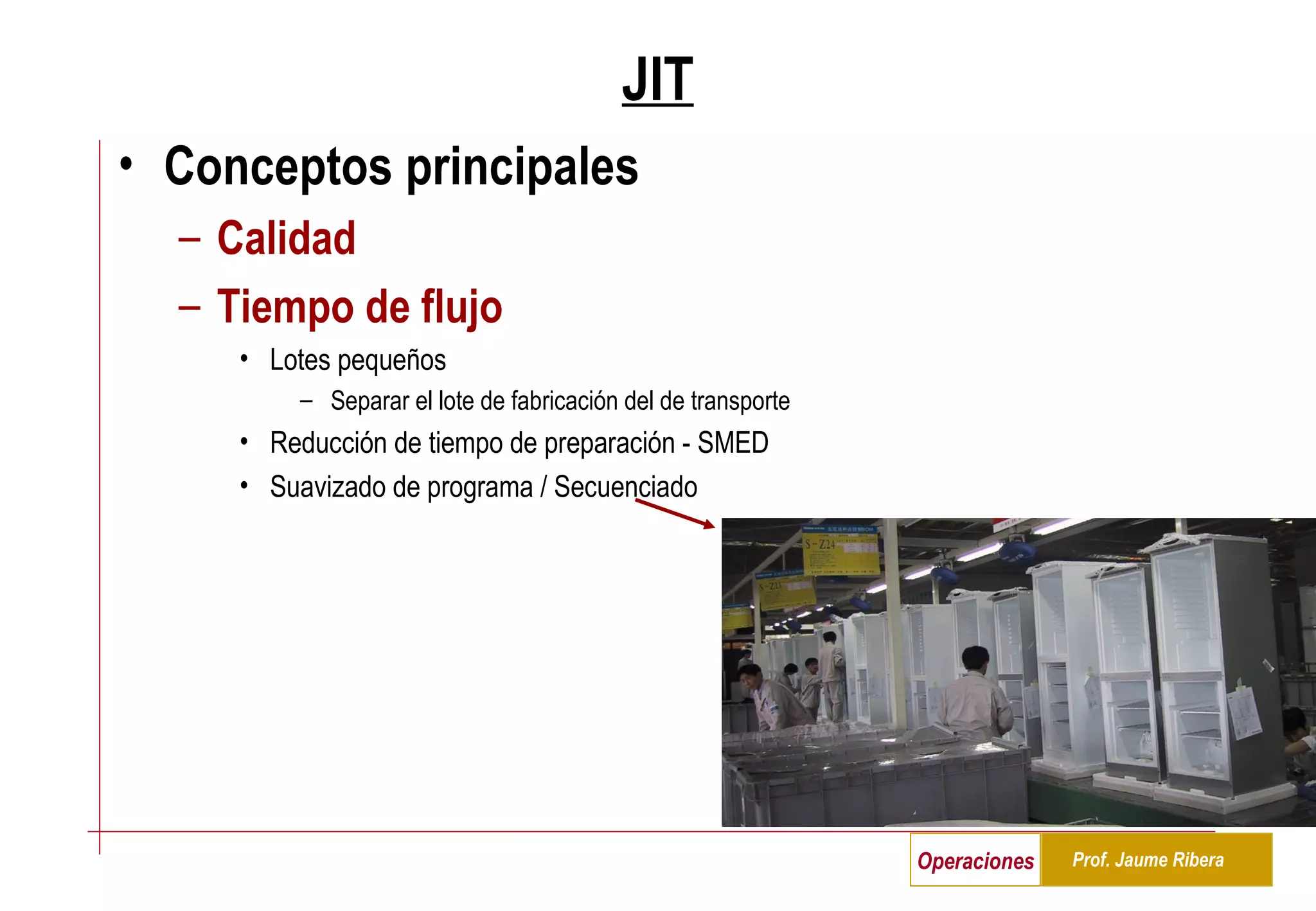 JIT Conceptos principales Calidad Tiempo de flujo Lotes pequeños Separar el lote de fabricación del de transporte Reducción de tiempo de preparación - SMED Suavizado de programa / Secuenciado 