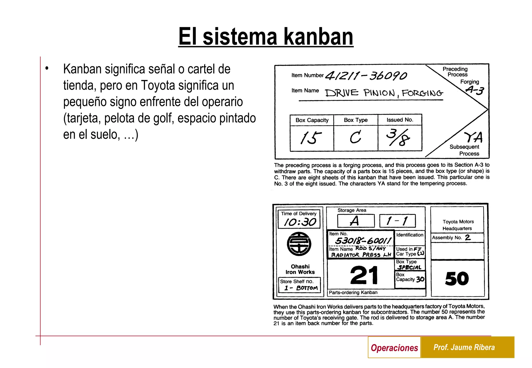 El sistema kanban Kanban significa señal o cartel de tienda, pero en Toyota significa un pequeño signo enfrente del operario (tarjeta, pelota de golf, espacio pintado en el suelo, …) 
