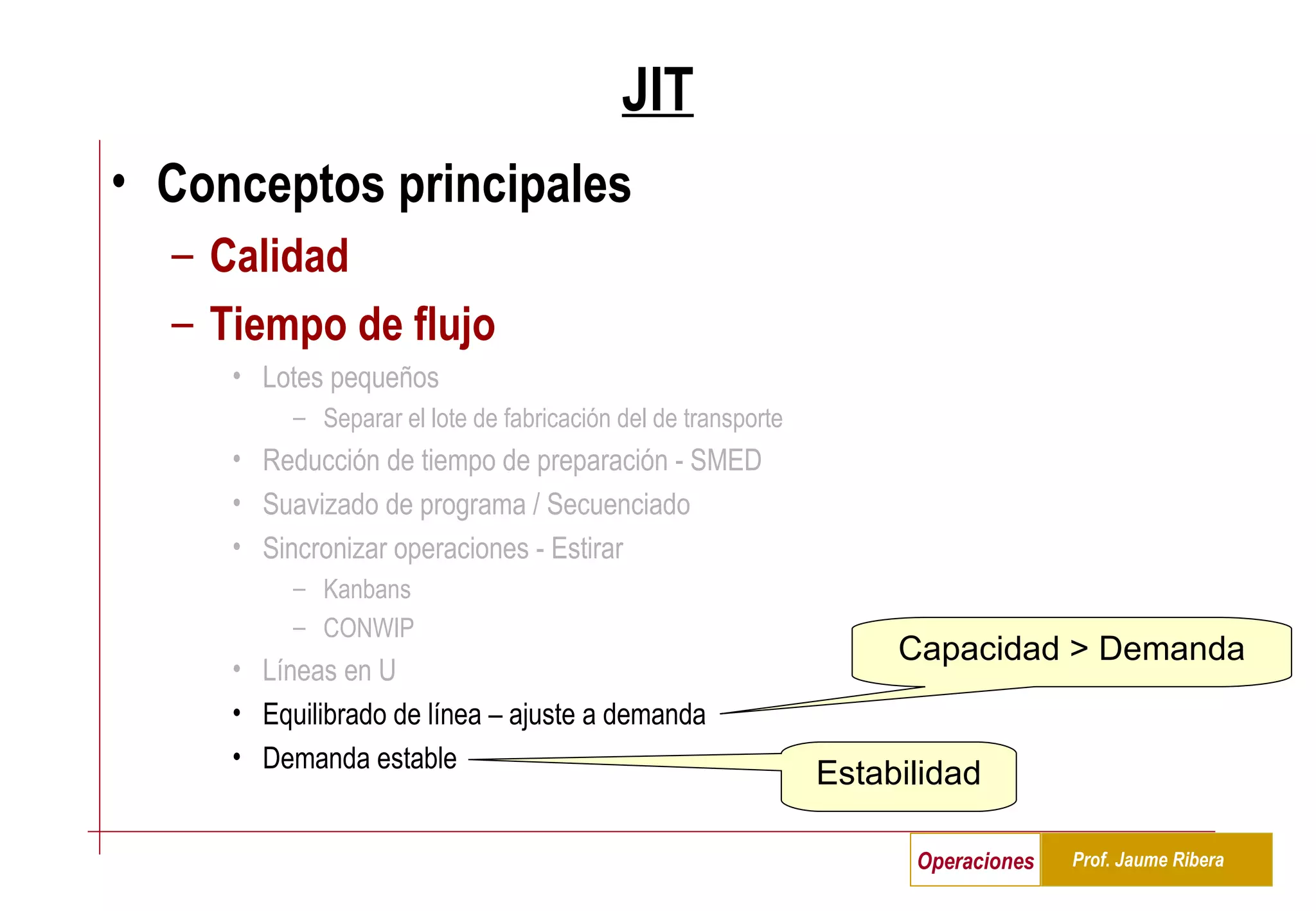 JIT Conceptos principales Calidad Tiempo de flujo Lotes pequeños Separar el lote de fabricación del de transporte Reducción de tiempo de preparación - SMED Suavizado de programa / Secuenciado Sincronizar operaciones - Estirar Kanbans CONWIP Líneas en U   Equilibrado de línea – ajuste a demanda Demanda estable Capacidad > Demanda Estabilidad 