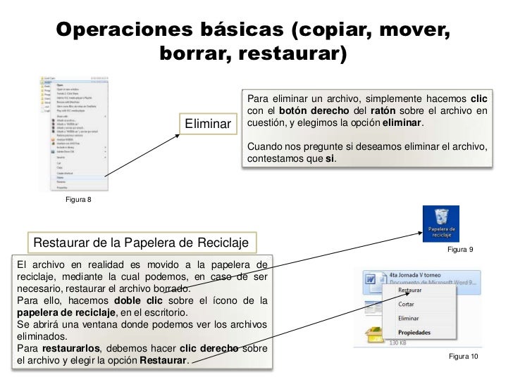 Ejemplos de operaciones con forex