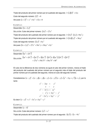 OPERACIONES ALGEBRAICAS


Triple del producto del primer número por el cuadrado del segundo: 3  x 2  12 x
                                                                                                                    2


Cubo del segundo número: 2  8
                                                  3


Así pues x  2  x 3  6 x 2  12 x  8
                       3




EJEMPLO:
Desarrollar 3x  2 y 
                               3


SOLUCIÓN: Cubo del primer número: 3x   27 x 3
                                                                     3


Triple del producto del cuadrado del primer número por el segundo: 3  3x   2 y   54 x 2 y
                                                                                                                2


Triple del producto del primer número por el cuadrado del segundo: 3  3x 2 y   36 xy 2
                                                                                                                        2


Cubo del segundo número: 2 y   8 y 3
                                                       3


Así pues 3x  2 y   27 x 3  54 x 2 y  36 xy 2  8 y 3
                           3




EJEMPLO:

             
Desarrollar 3a 2  2b 3               3




SOLUCIÓN:
             3a   2
                        2b 3        3a 
                                   3             2 3
                                                        33a 2   2b 3   33a 2  2b 3   2b 3 
                                                                     2                       2          3


                                            27a 6  54a 4 b 3  36a 2 b 6  8b 6


El cubo de la diferencia de dos números es igual al cubo del primer número, menos el triple
del producto del cuadrado del primer número por el segundo más el triple del producto del
primer número por el cuadrado del segundo, menos el cubo del segundo número.


                                                                                                 
Consideremos x  y   x  y x  y x  y   x  y  x  y   x 2  2 xy  y 2 x  y  , por lo
                                   3                                                     2
                                                                                                                        
tanto
                                                           x 2  2 xy             y2
                                                                  x               y
                                                           x 2  2x 2 y          xy 2
                                                               x 2 y  2 xy 2  y 3
                                                           x 2  3x 2 y  3xy 2  y 3
Es decir x  y   x 2  3x 2 y  3xy 2  y 3
                   3




EJEMPLO:
Desarrollar x  3
                           3


SOLUCIÓN: Cubo del primer número: x   x 3
                                                                 3


Triple del producto del cuadrado del primer número por el segundo: 3x   3  9 x 2
                                                                                                            2




                                                                         3 - 17
 