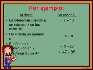 Para efectuar la resta se sustituye el sustraendo por su opuesto y después se suma con el minuendo.El opuesto o inverso aditivo de un número es el mismo número, tomado con el signo contrario al que originalmente presenta.Por ejemplo: el opuesto de 8 es -8, y el opuesto de -125 es 125.En el lenguaje común la operación de sustracción puede indicarse con diferentes palabras; diferencia, menos, disminuir, menos que, menor en.