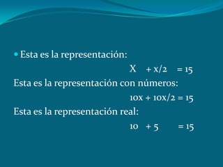 Esta es la representación:                                               X    + x/2    = 15Esta es la representación con números:                                               10x + 10x/2 = 15Esta es la representación real:                                               10   + 5        = 15