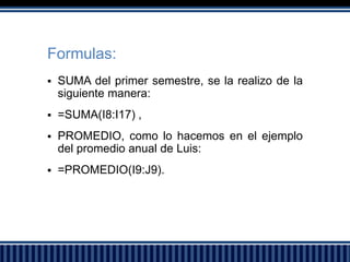 Operaciones aritméticas y funciones de suma y promedio | PPTX