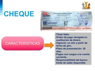 CHEQUE
CARACTERISTICAS
-Título Valor
-Orden de pago otorgada en
sustitución de dinero.
-Vigencia: un año a partir de
fecha de giro.
-Plazo de presentación: 30
días.
-Pagos con cargos a la cuenta
corriente.
-Responsabilidad del banco:
limite de saldo disponible.
 