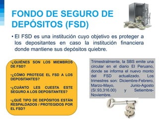 FONDO DE SEGURO DE
DEPÓSITOS (FSD)
• El FSD es una institución cuyo objetivo es proteger a
los depositantes en caso la institución financiera
donde mantiene sus depósitos quiebre.
Trimestralmente, la SBS emite una
circular en el diario El Peruano,
donde se informa el nuevo monto
del FSD actualizado. Los
trimestres son: Diciembre-Febrero,
Marzo-Mayo, Junio-Agosto
(S/.93,316.00) y Setiembre-
Noviembre.
•¿QUIÉNES SON LOS MIEMBROS
DE FSD?
•¿CÓMO PROTEGE EL FSD A LOS
DEPOSITANTES?
•¿CUÁNTO LES CUESTA ESTE
SEGURO A LOS DEPOSITANTES?
•¿QUÉ TIPO DE DEPÓSITOS ESTÁN
RESPALDADOS / PROTEGIDOS POR
EL FSD?
 
