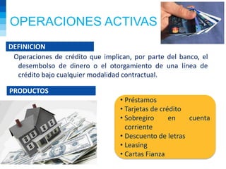 OPERACIONES ACTIVAS
DEFINICION
Operaciones de crédito que implican, por parte del banco, el
desembolso de dinero o el otorgamiento de una línea de
crédito bajo cualquier modalidad contractual.
• Préstamos
• Tarjetas de crédito
• Sobregiro en cuenta
corriente
• Descuento de letras
• Leasing
• Cartas Fianza
PRODUCTOS
 