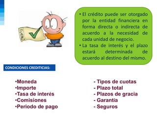 • El crédito puede ser otorgado
por la entidad financiera en
forma directa o indirecta de
acuerdo a la necesidad de
cada unidad de negocio.
• La tasa de interés y el plazo
estará determinada de
acuerdo al destino del mismo.
CONDICIONES CREDITICIAS:
•Moneda - Tipos de cuotas
•Importe - Plazo total
•Tasa de interés - Plazos de gracia
•Comisiones - Garantía
•Periodo de pago - Seguros
 