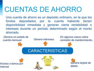 CUENTAS DE AHORRO
Una cuenta de ahorro es un depósito ordinario, en la que los
fondos depositados por la cuenta habiente tienen
disponibilidad inmediata y generan cierta rentabilidad o
intereses durante un periodo determinado según el monto
ahorrado.
CARACTERISTICAS
-Genera un estado de
cuenta mensual. Genera intereses.
En algunos casos cobra
comisión de mantenimiento..
Genera tarjeta de
débito
Acceso a banca por
Internet
 