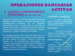 OPERACIONES BANCARIAS
ACTIVAS
LEASING O ARRENDAMIENTO
FINANCIERO (Art. 120 - 124 L.G.B.)
5
Operación mediante la cual una arrendadora financiera
adquiere un bien mueble o inmueble conforme a las
especificaciones indicadas por el interesado
(arrendatario), quien lo recibe para su uso, por un
período determinado, a cambio de una contraprestación
dineraria que incluye amortización del precio, intereses,
comisiones y recargos previstos en el contrato.
El arrendatario puede optar, durante el transcurso o al
vencimiento del contrato, por devolver el bien, sustituirlo
por otro, renovar el contrato o adquirir el bien, de
acuerdo con las estipulaciones contractuales. Los
contratos y operaciones de arrendamiento financiero no
se considerarán ventas a plazo, cuando en ellos se
obligue a trasmitir al arrendatario, en cualquier tiempo,
la propiedad del bien arrendado.
Lease-Back o retroleasing
El cliente, que requiere
capital, le vende a la arrendadora el
bien que piensa adquirir a través de
arrendamiento financiero.
Las Cuotas
Las cuotas que se pagan
incluyen la amortización del precio,
interés, comisiones y todos los otros
recargos que puedan existir.
Cuenta Especial
Cuenta especial no
movilizable mediante cheques,
medios electrónicos, o cualquier otra
modalidad de pago; para facilitar la
liquidación y posterior pago de los
créditos otorgados.
 