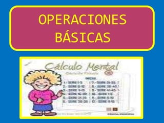 OPERACIONESBÁSICAS