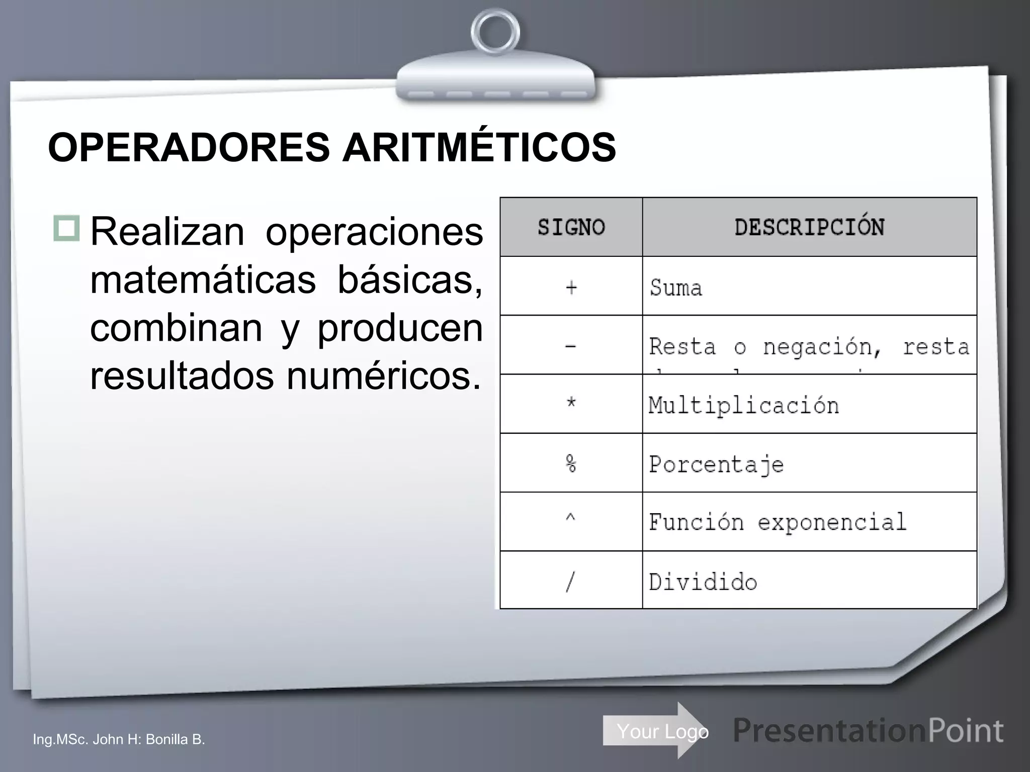 OPERADORES ARITMÉTICOS Realizan operaciones matemáticas básicas, combinan y producen resultados numéricos. Ing.MSc. John H: Bonilla B. 