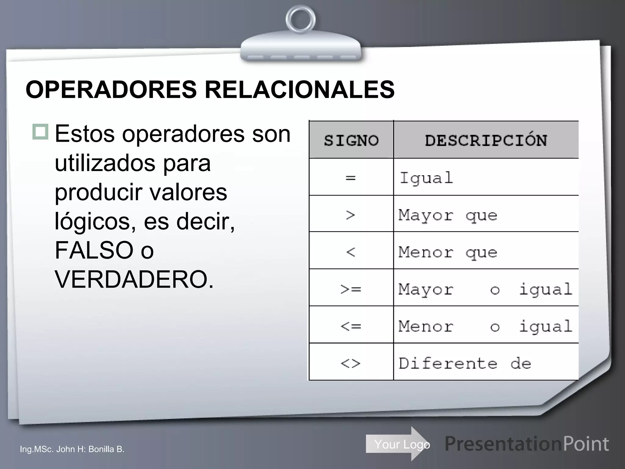 OPERADORES RELACIONALES Estos operadores son utilizados para producir valores lógicos, es decir, FALSO o VERDADERO. Ing.MSc. John H: Bonilla B. 