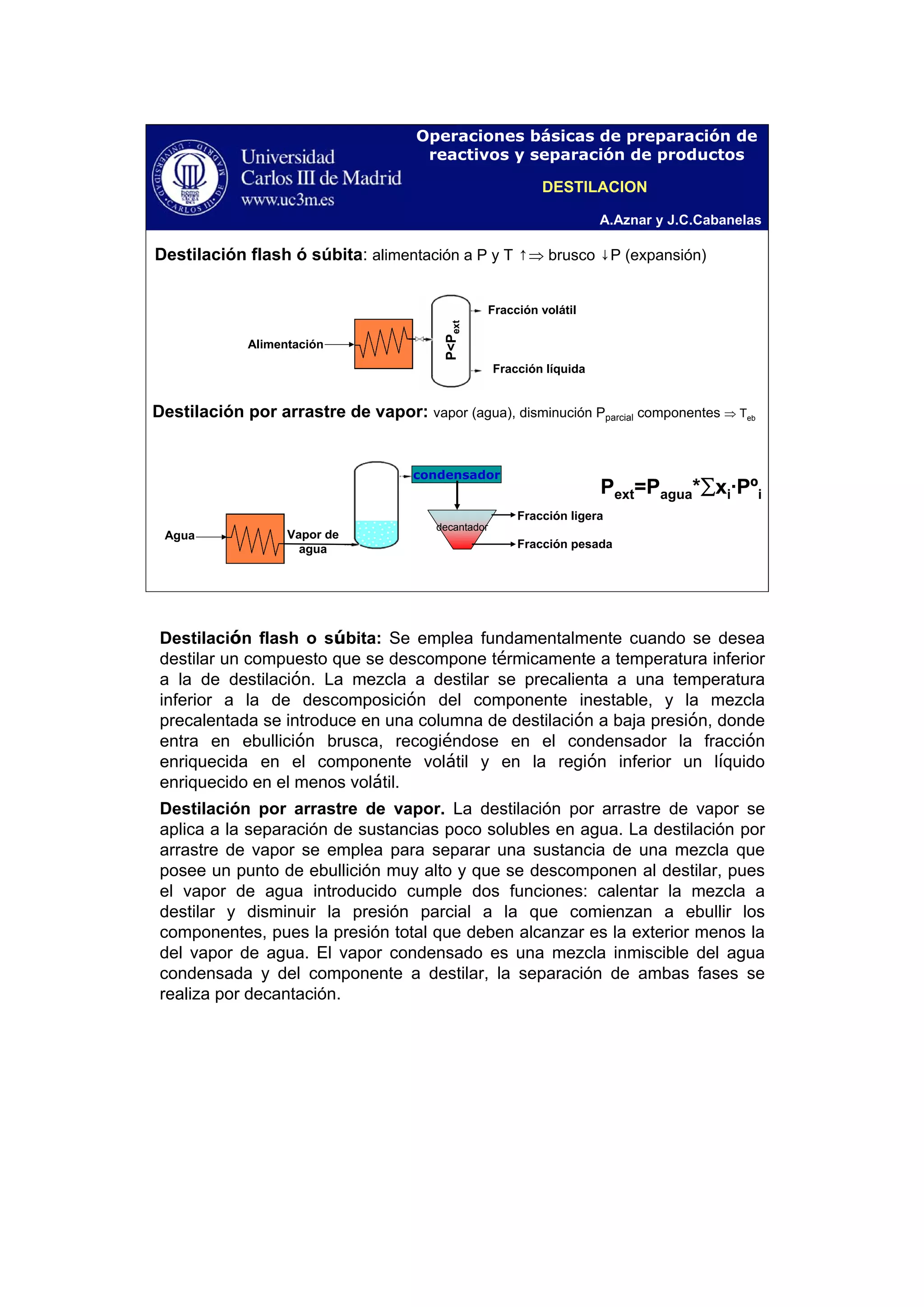 A.Aznar y J.C.Cabanelas
Operaciones básicas de preparación de
reactivos y separación de productos
Destilación flash ó súbita: alimentación a P y T ↑⇒ brusco ↓P (expansión)
Destilación por arrastre de vapor: vapor (agua), disminución Pparcial componentes ⇒ Teb
Alimentación
P<Pext
Fracción volátil
Fracción líquida
Agua
Fracción ligera
Fracción pesada
Vapor de
agua
condensador
decantador
Pext=Pagua*∑xi·Pºi
DESTILACION
Destilación flash o súbita: Se emplea fundamentalmente cuando se desea
destilar un compuesto que se descompone térmicamente a temperatura inferior
a la de destilación. La mezcla a destilar se precalienta a una temperatura
inferior a la de descomposición del componente inestable, y la mezcla
precalentada se introduce en una columna de destilación a baja presión, donde
entra en ebullición brusca, recogiéndose en el condensador la fracción
enriquecida en el componente volátil y en la región inferior un líquido
enriquecido en el menos volátil.
Destilación por arrastre de vapor. La destilación por arrastre de vapor se
aplica a la separación de sustancias poco solubles en agua. La destilación por
arrastre de vapor se emplea para separar una sustancia de una mezcla que
posee un punto de ebullición muy alto y que se descomponen al destilar, pues
el vapor de agua introducido cumple dos funciones: calentar la mezcla a
destilar y disminuir la presión parcial a la que comienzan a ebullir los
componentes, pues la presión total que deben alcanzar es la exterior menos la
del vapor de agua. El vapor condensado es una mezcla inmiscible del agua
condensada y del componente a destilar, la separación de ambas fases se
realiza por decantación.
 