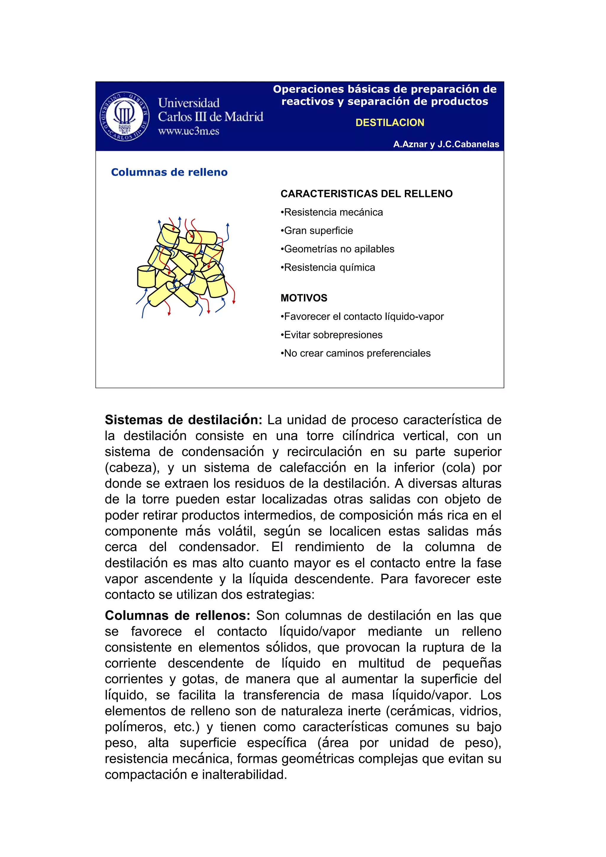 A.Aznar y J.C.Cabanelas
Operaciones básicas de preparación de
reactivos y separación de productos
Columnas de relleno
CARACTERISTICAS DEL RELLENO
•Resistencia mecánica
•Gran superficie
•Geometrías no apilables
•Resistencia química
MOTIVOS
•Favorecer el contacto líquido-vapor
•Evitar sobrepresiones
•No crear caminos preferenciales
DESTILACION
Sistemas de destilación: La unidad de proceso característica de
la destilación consiste en una torre cilíndrica vertical, con un
sistema de condensación y recirculación en su parte superior
(cabeza), y un sistema de calefacción en la inferior (cola) por
donde se extraen los residuos de la destilación. A diversas alturas
de la torre pueden estar localizadas otras salidas con objeto de
poder retirar productos intermedios, de composición más rica en el
componente más volátil, según se localicen estas salidas más
cerca del condensador. El rendimiento de la columna de
destilación es mas alto cuanto mayor es el contacto entre la fase
vapor ascendente y la líquida descendente. Para favorecer este
contacto se utilizan dos estrategias:
Columnas de rellenos: Son columnas de destilación en las que
se favorece el contacto líquido/vapor mediante un relleno
consistente en elementos sólidos, que provocan la ruptura de la
corriente descendente de líquido en multitud de pequeñas
corrientes y gotas, de manera que al aumentar la superficie del
líquido, se facilita la transferencia de masa líquido/vapor. Los
elementos de relleno son de naturaleza inerte (cerámicas, vidrios,
polímeros, etc.) y tienen como características comunes su bajo
peso, alta superficie específica (área por unidad de peso),
resistencia mecánica, formas geométricas complejas que evitan su
compactación e inalterabilidad.
 