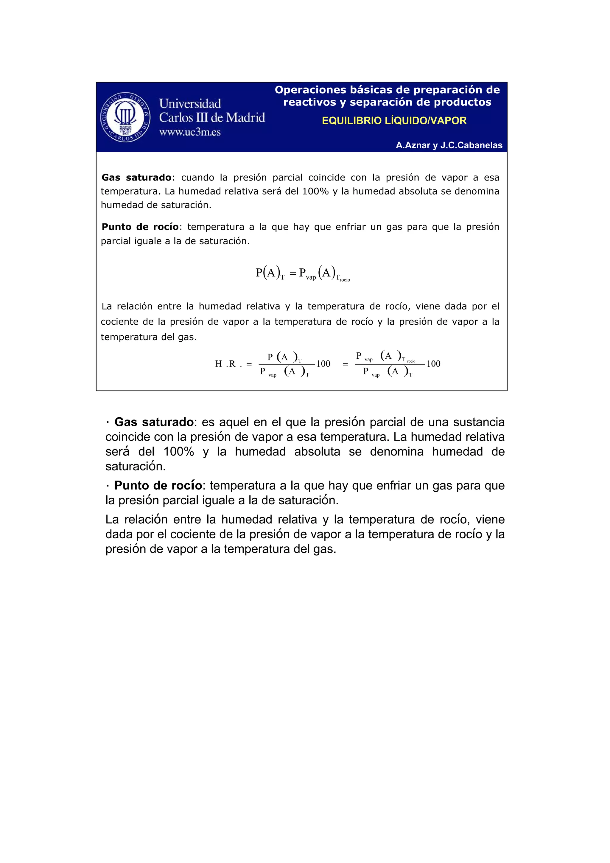 A.Aznar y J.C.Cabanelas
Operaciones básicas de preparación de
reactivos y separación de productos
( ) ( ) rocioTvapT APAP =
( )
( )
( )
( )
100
AP
AP
100
AP
AP
.R.H
Tvap
Tvap
Tvap
T rocio
==
Gas saturado: cuando la presión parcial coincide con la presión de vapor a esa
temperatura. La humedad relativa será del 100% y la humedad absoluta se denomina
humedad de saturación.
Punto de rocío: temperatura a la que hay que enfriar un gas para que la presión
parcial iguale a la de saturación.
La relación entre la humedad relativa y la temperatura de rocío, viene dada por el
cociente de la presión de vapor a la temperatura de rocío y la presión de vapor a la
temperatura del gas.
EQUILIBRIO LÍQUIDO/VAPOR
· Gas saturado: es aquel en el que la presión parcial de una sustancia
coincide con la presión de vapor a esa temperatura. La humedad relativa
será del 100% y la humedad absoluta se denomina humedad de
saturación.
· Punto de rocío: temperatura a la que hay que enfriar un gas para que
la presión parcial iguale a la de saturación.
La relación entre la humedad relativa y la temperatura de rocío, viene
dada por el cociente de la presión de vapor a la temperatura de rocío y la
presión de vapor a la temperatura del gas.
 