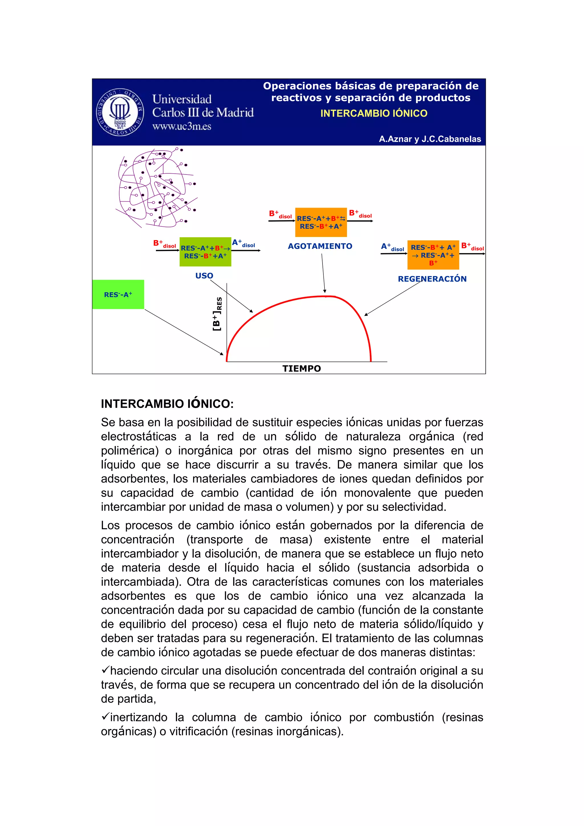 A.Aznar y J.C.Cabanelas
Operaciones básicas de preparación de
reactivos y separación de productos
RES--A+
USO
B+
disol
RES-
-A+
+B+
→
RES-
-B+
+A+
A+
disol AGOTAMIENTO
B+
disol
RES-
-A+
+B+
RES-
-B+
+A+
B+
disol
REGENERACIÓN
A+
disol RES-
-B+
+ A+
→ RES-
-A+
+
B+
B+
disol
TIEMPO
[B+]RES
INTERCAMBIO IÓNICO
INTERCAMBIO IÓNICO:
Se basa en la posibilidad de sustituir especies iónicas unidas por fuerzas
electrostáticas a la red de un sólido de naturaleza orgánica (red
polimérica) o inorgánica por otras del mismo signo presentes en un
líquido que se hace discurrir a su través. De manera similar que los
adsorbentes, los materiales cambiadores de iones quedan definidos por
su capacidad de cambio (cantidad de ión monovalente que pueden
intercambiar por unidad de masa o volumen) y por su selectividad.
Los procesos de cambio iónico están gobernados por la diferencia de
concentración (transporte de masa) existente entre el material
intercambiador y la disolución, de manera que se establece un flujo neto
de materia desde el líquido hacia el sólido (sustancia adsorbida o
intercambiada). Otra de las características comunes con los materiales
adsorbentes es que los de cambio iónico una vez alcanzada la
concentración dada por su capacidad de cambio (función de la constante
de equilibrio del proceso) cesa el flujo neto de materia sólido/líquido y
deben ser tratadas para su regeneración. El tratamiento de las columnas
de cambio iónico agotadas se puede efectuar de dos maneras distintas:
haciendo circular una disolución concentrada del contraión original a su
través, de forma que se recupera un concentrado del ión de la disolución
de partida,
inertizando la columna de cambio iónico por combustión (resinas
orgánicas) o vitrificación (resinas inorgánicas).
 