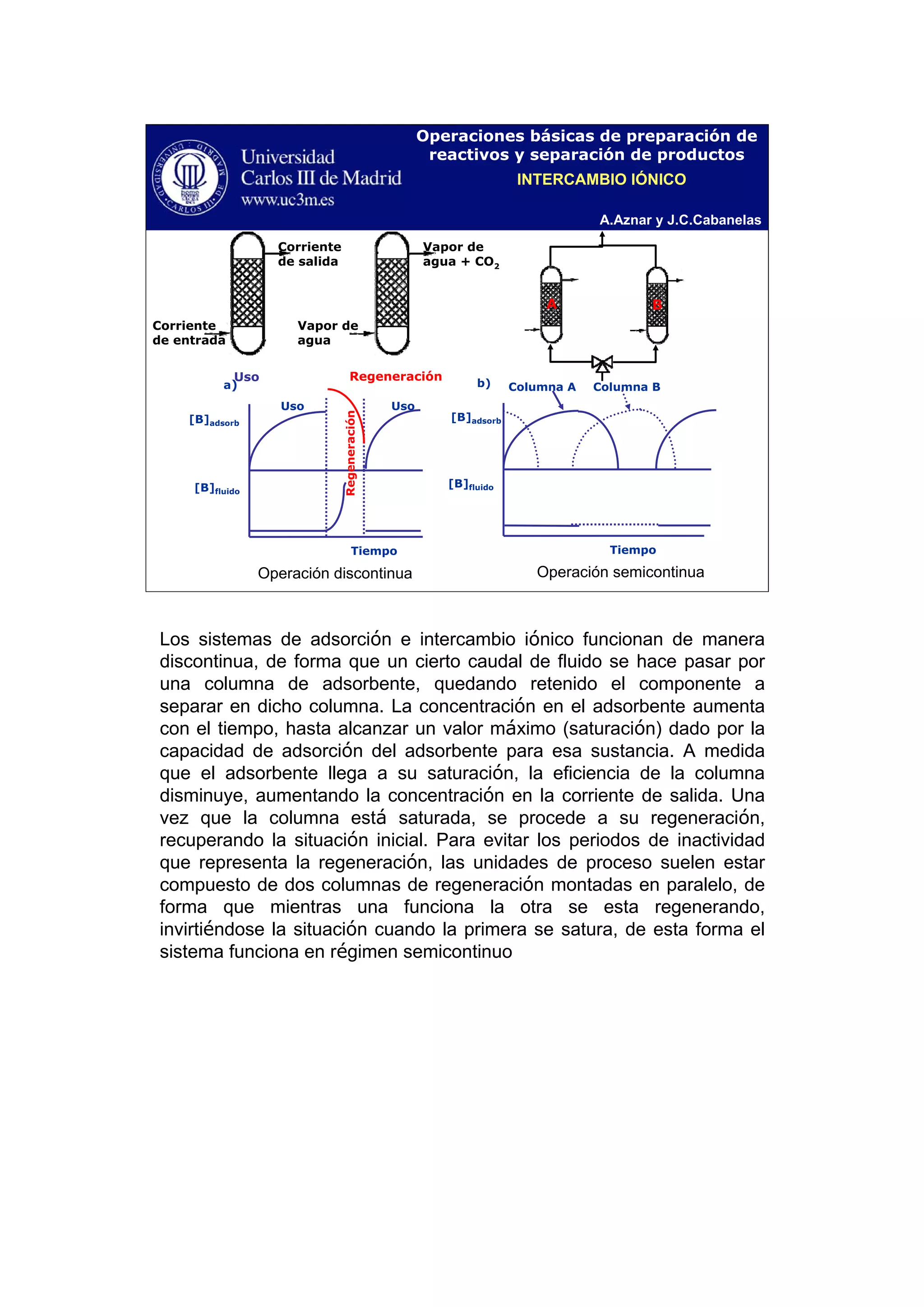 A.Aznar y J.C.Cabanelas
Operaciones básicas de preparación de
reactivos y separación de productos
Uso
Tiempo
[B]adsorb
Uso
[B]fluido
a)
[B]adsorb
[B]fluido
Tiempo
b) Columna A
Corriente
de entrada
Corriente
de salida
Uso
Regeneración
Vapor de
agua
Vapor de
agua + CO2
Regeneración
A
INTERCAMBIO IÓNICO
Columna B
B
Operación discontinua Operación semicontinua
Los sistemas de adsorción e intercambio iónico funcionan de manera
discontinua, de forma que un cierto caudal de fluido se hace pasar por
una columna de adsorbente, quedando retenido el componente a
separar en dicho columna. La concentración en el adsorbente aumenta
con el tiempo, hasta alcanzar un valor máximo (saturación) dado por la
capacidad de adsorción del adsorbente para esa sustancia. A medida
que el adsorbente llega a su saturación, la eficiencia de la columna
disminuye, aumentando la concentración en la corriente de salida. Una
vez que la columna está saturada, se procede a su regeneración,
recuperando la situación inicial. Para evitar los periodos de inactividad
que representa la regeneración, las unidades de proceso suelen estar
compuesto de dos columnas de regeneración montadas en paralelo, de
forma que mientras una funciona la otra se esta regenerando,
invirtiéndose la situación cuando la primera se satura, de esta forma el
sistema funciona en régimen semicontinuo
 
