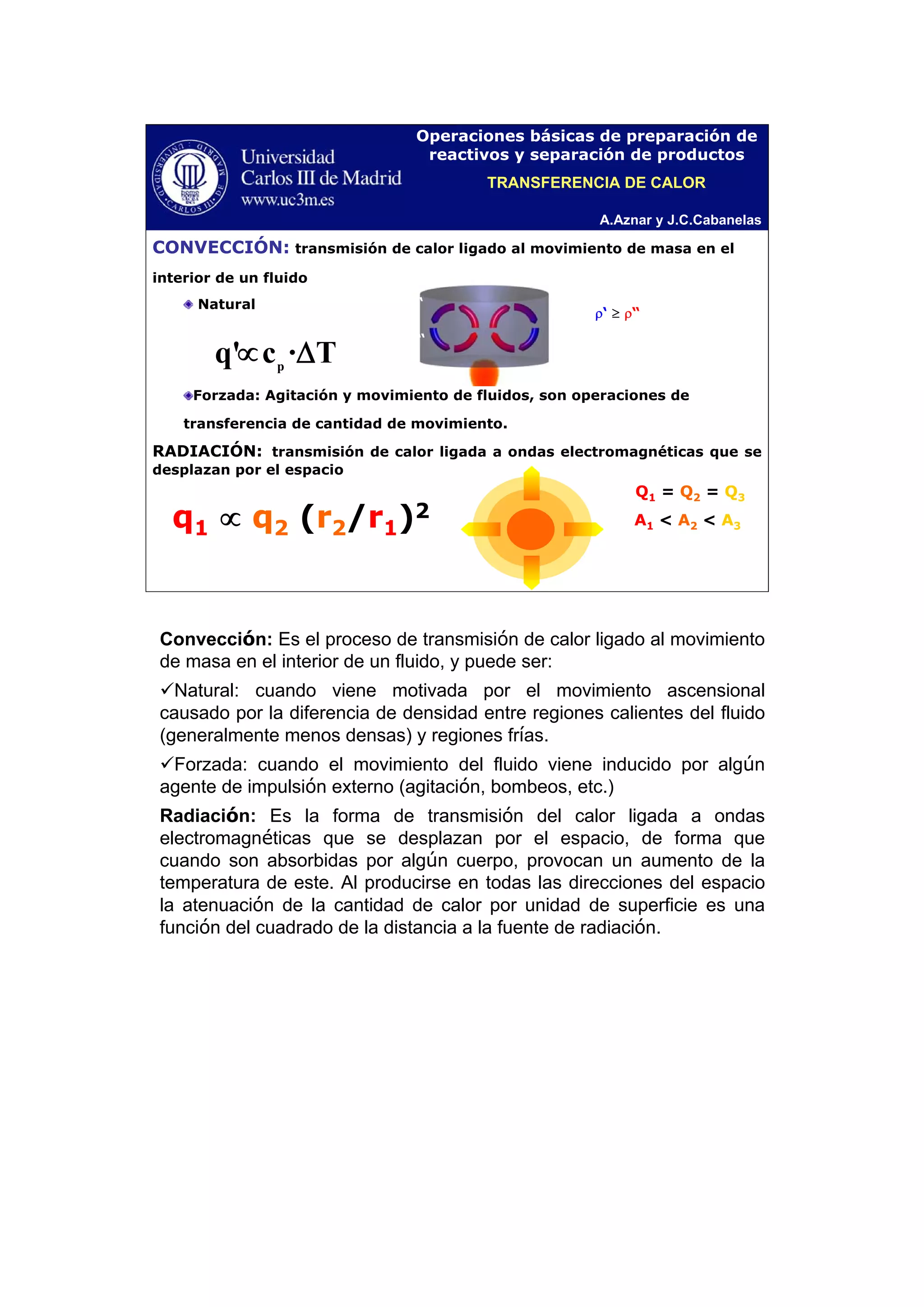 A.Aznar y J.C.Cabanelas
Operaciones básicas de preparación de
reactivos y separación de productos
CONVECCIÓN: transmisión de calor ligado al movimiento de masa en el
interior de un fluido
RADIACIÓN: transmisión de calor ligada a ondas electromagnéticas que se
desplazan por el espacio
ρ‘ ≥ ρ“
T·c'q p
Δ∝
Q1 = Q2 = Q3
A1 < A2 < A3q1 ∝ q2 (r2/r1)2
Forzada: Agitación y movimiento de fluidos, son operaciones de
transferencia de cantidad de movimiento.
ρ‘
ρ“
Natural
TRANSFERENCIA DE CALOR
Convección: Es el proceso de transmisión de calor ligado al movimiento
de masa en el interior de un fluido, y puede ser:
Natural: cuando viene motivada por el movimiento ascensional
causado por la diferencia de densidad entre regiones calientes del fluido
(generalmente menos densas) y regiones frías.
Forzada: cuando el movimiento del fluido viene inducido por algún
agente de impulsión externo (agitación, bombeos, etc.)
Radiación: Es la forma de transmisión del calor ligada a ondas
electromagnéticas que se desplazan por el espacio, de forma que
cuando son absorbidas por algún cuerpo, provocan un aumento de la
temperatura de este. Al producirse en todas las direcciones del espacio
la atenuación de la cantidad de calor por unidad de superficie es una
función del cuadrado de la distancia a la fuente de radiación.
 