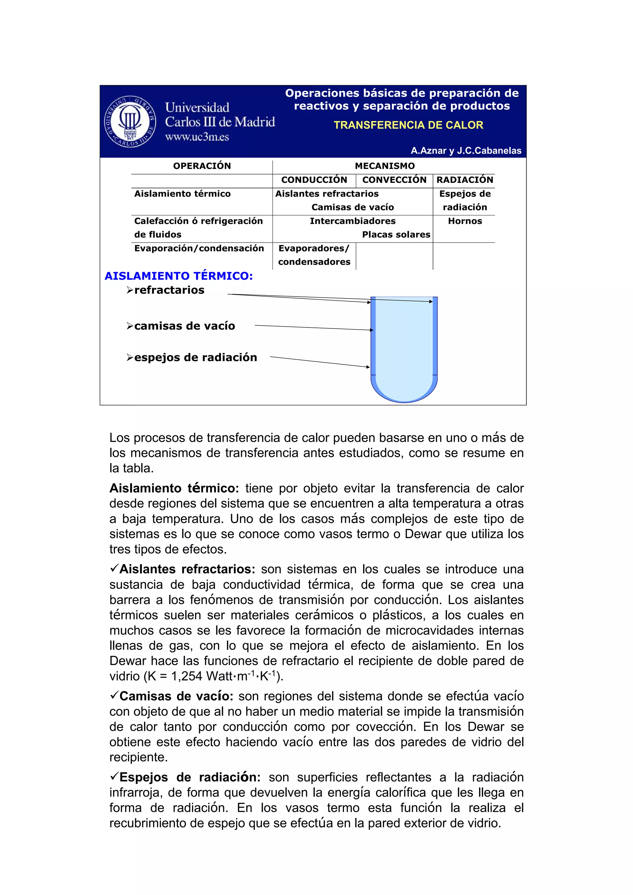 A.Aznar y J.C.Cabanelas
Operaciones básicas de preparación de
reactivos y separación de productos
OPERACIÓN MECANISMO
CONDUCCIÓN CONVECCIÓN RADIACIÓN
Aislamiento térmico Aislantes refractarios
Camisas de vacío
Espejos de
radiación
Calefacción ó refrigeración
de fluidos
Intercambiadores
Placas solares
Hornos
Evaporación/condensación Evaporadores/
condensadores
AISLAMIENTO TÉRMICO:
espejos de radiación
refractarios
camisas de vacío
TRANSFERENCIA DE CALOR
Los procesos de transferencia de calor pueden basarse en uno o más de
los mecanismos de transferencia antes estudiados, como se resume en
la tabla.
Aislamiento térmico: tiene por objeto evitar la transferencia de calor
desde regiones del sistema que se encuentren a alta temperatura a otras
a baja temperatura. Uno de los casos más complejos de este tipo de
sistemas es lo que se conoce como vasos termo o Dewar que utiliza los
tres tipos de efectos.
Aislantes refractarios: son sistemas en los cuales se introduce una
sustancia de baja conductividad térmica, de forma que se crea una
barrera a los fenómenos de transmisión por conducción. Los aislantes
térmicos suelen ser materiales cerámicos o plásticos, a los cuales en
muchos casos se les favorece la formación de microcavidades internas
llenas de gas, con lo que se mejora el efecto de aislamiento. En los
Dewar hace las funciones de refractario el recipiente de doble pared de
vidrio (K = 1,254 Watt·m-1
·K-1
).
Camisas de vacío: son regiones del sistema donde se efectúa vacío
con objeto de que al no haber un medio material se impide la transmisión
de calor tanto por conducción como por covección. En los Dewar se
obtiene este efecto haciendo vacío entre las dos paredes de vidrio del
recipiente.
Espejos de radiación: son superficies reflectantes a la radiación
infrarroja, de forma que devuelven la energía calorífica que les llega en
forma de radiación. En los vasos termo esta función la realiza el
recubrimiento de espejo que se efectúa en la pared exterior de vidrio.
 