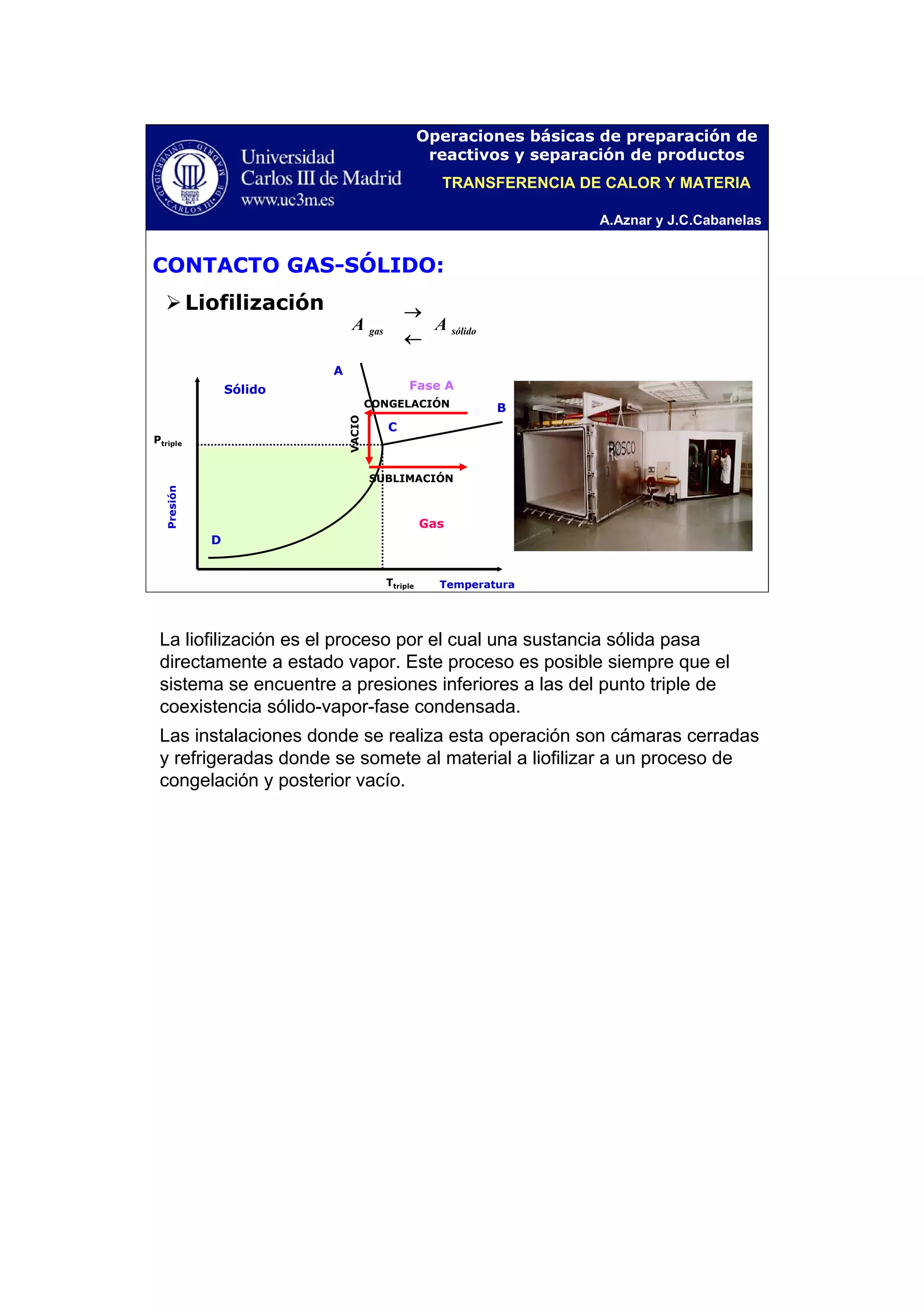 A.Aznar y J.C.Cabanelas
Operaciones básicas de preparación de
reactivos y separación de productos
D
C
Fase A
Gas
Sólido
Presión
Temperatura
A
B
Ttriple
Ptriple
CONTACTO GAS-SÓLIDO:
Liofilización
sólidogas AA
←
→
CONGELACIÓN
VACIO
SUBLIMACIÓN
TRANSFERENCIA DE CALOR Y MATERIA
La liofilización es el proceso por el cual una sustancia sólida pasa
directamente a estado vapor. Este proceso es posible siempre que el
sistema se encuentre a presiones inferiores a las del punto triple de
coexistencia sólido-vapor-fase condensada.
Las instalaciones donde se realiza esta operación son cámaras cerradas
y refrigeradas donde se somete al material a liofilizar a un proceso de
congelación y posterior vacío.
 