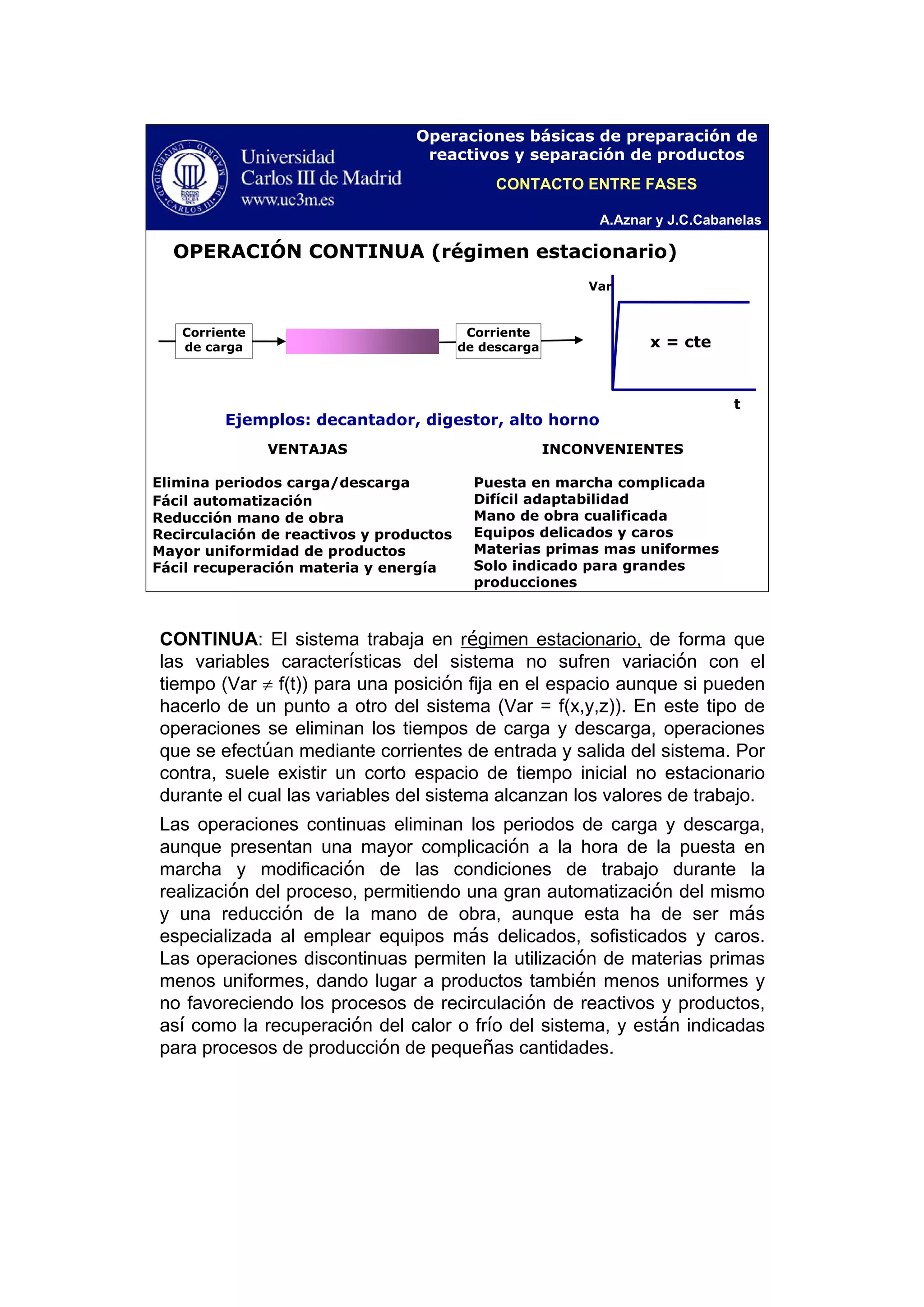 A.Aznar y J.C.Cabanelas
Operaciones básicas de preparación de
reactivos y separación de productos
OPERACIÓN CONTINUA (régimen estacionario)
Corriente
de carga
Corriente
de descarga
Ejemplos: decantador, digestor, alto horno
VENTAJAS
Elimina periodos carga/descarga
Fácil automatización
Reducción mano de obra
Recirculación de reactivos y productos
Mayor uniformidad de productos
Fácil recuperación materia y energía
INCONVENIENTES
Puesta en marcha complicada
Difícil adaptabilidad
Mano de obra cualificada
Equipos delicados y caros
Materias primas mas uniformes
Solo indicado para grandes
producciones
Var
t
x = cte
CONTACTO ENTRE FASES
CONTINUA: El sistema trabaja en régimen estacionario, de forma que
las variables características del sistema no sufren variación con el
tiempo (Var ≠ f(t)) para una posición fija en el espacio aunque si pueden
hacerlo de un punto a otro del sistema (Var = f(x,y,z)). En este tipo de
operaciones se eliminan los tiempos de carga y descarga, operaciones
que se efectúan mediante corrientes de entrada y salida del sistema. Por
contra, suele existir un corto espacio de tiempo inicial no estacionario
durante el cual las variables del sistema alcanzan los valores de trabajo.
Las operaciones continuas eliminan los periodos de carga y descarga,
aunque presentan una mayor complicación a la hora de la puesta en
marcha y modificación de las condiciones de trabajo durante la
realización del proceso, permitiendo una gran automatización del mismo
y una reducción de la mano de obra, aunque esta ha de ser más
especializada al emplear equipos más delicados, sofisticados y caros.
Las operaciones discontinuas permiten la utilización de materias primas
menos uniformes, dando lugar a productos también menos uniformes y
no favoreciendo los procesos de recirculación de reactivos y productos,
así como la recuperación del calor o frío del sistema, y están indicadas
para procesos de producción de pequeñas cantidades.
 