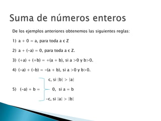 Suma de números enterosDe los ejemplos anteriores obtenemos las siguientes reglas:a + 0 = a, para toda a є Za + (-a) = 0, paratoda a є Z.(+a) + (+b) = +(a + b), si a >0 y b>0.(-a) + (-b) = -(a + b), si a >0 y b>0.			   c, si |b| > |a| 5)   (-a) + b =	      0,  si a = b -c, si |a| > |b| 
