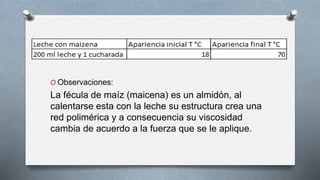 O Observaciones:
La fécula de maíz (maicena) es un almidón, al
calentarse esta con la leche su estructura crea una
red polimérica y a consecuencia su viscosidad
cambia de acuerdo a la fuerza que se le aplique.
 