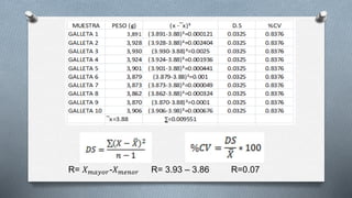 R= 𝑋 𝑚𝑎𝑦𝑜𝑟-𝑋 𝑚𝑒𝑛𝑜𝑟 R= 3.93 – 3.86 R=0.07
 