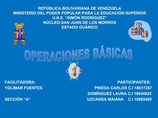 REPÚBLICA BOLIVARIANA DE VENEZUELA MINISTERIO DEL PODER POPULAR PARA LA EDUCACIÓN SUPERIOR U.N.E. “SIMÓN RODRÍGUEZ” NÚCLEO-SAN JUAN DE LOS MORROS ESTADO GUÁRICO FACILITADORA:  PARTICIPANTES: YOLIMAR FUENTES  PINEDA CARLOS C.I 18617257 DOMÍNGUEZ LAURA C.I 18044825 SECCIÓN “A”  UZCANGA MAIANA  C.I 19985468  