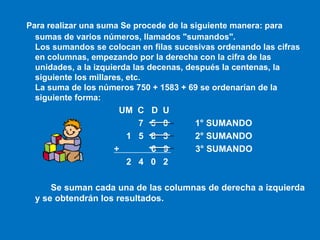 Para realizar una suma Se procede de la siguiente manera: para sumas de varios números, llamados &quot;sumandos&quot;. Los...