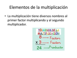 Elementos de la multiplicación
• La multiplicación tiene diversos nombres al
primer factor multiplicando y al segundo
multiplicador.
 