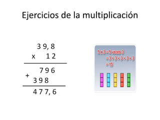 Ejercicios de la multiplicación
 