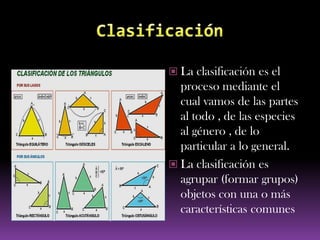  La clasificación es el
  proceso mediante el
  cual vamos de las partes
  al todo , de las especies
  al género , de lo
  particular a lo general.
 La clasificación es
  agrupar (formar grupos)
  objetos con una o más
  características comunes
 