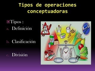 Tipos :
a. Definición


b. Clasificación


c. División
 