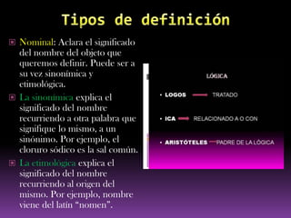  Nominal: Aclara el significado
  del nombre del objeto que
  queremos definir. Puede ser a
  su vez sinonímica y
  etimológica.
 La sinonímica explica el
  significado del nombre
  recurriendo a otra palabra que
  signifique lo mismo, a un
  sinónimo. Por ejemplo, el
  cloruro sódico es la sal común.
 La etimológica explica el
  significado del nombre
  recurriendo al origen del
  mismo. Por ejemplo, nombre
  viene del latín “nomen”.
 