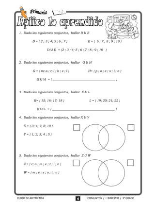 1. Dado los siguientes conjuntos, hallar D U E

           D = { 2 ; 3 ; 4; 5 ; 6 ; 7 }              E = { 6 ; 7 ; 8 ; 9 ; 10 }

                        D U E = {2 ; 3 ; 4; 5 ; 6 ; 7 ; 8 ; 9 ; 10 }



 2. Dado los siguientes conjuntos, hallar G U H

           G = { m; a ; r; i ; b ; e ; l }            H= { p ; o ; e ; s ; i ; a }

               G U H = { ________________________________________ }



 3. Dado los siguientes conjuntos, hallar K U L

            K= { 15; 16; 17; 18 }                      L = { 19; 20; 21; 22 }

               K U L = { ________________________________________ }

 4. Dado los siguientes conjuntos, hallar X U Y

    X = { 3; 4; 7; 8; 10 }

    Y = { 1; 2; 3; 4 ; 5 }




 5. Dado los siguientes conjuntos, hallar Z U W

    Z = { c; a ; m ; e ; r ; i ; n }

    W={m;e;s;o;t;a}




CURSO DE ARITMÉTICA                          4       CONJUNTOS / I BIMESTRE / 3° GRADO
 