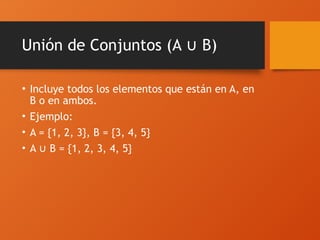 Unión de Conjuntos (A B)
∪
• Incluye todos los elementos que están en A, en
B o en ambos.
• Ejemplo:
• A = {1, 2, 3}, B = {3, 4, 5}
• A B = {1, 2, 3, 4, 5}
∪
 