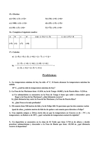 15.- Efectúa:
a) (+24) : (-3) : (+2)= b) (-36) : (+6) : (+6)=
c) (+100) : (-2) : (+2)= d) (-25) : (+5) : (+5)=
e) (-18) : (-3) : (-6)= f) (+72) : (-9) : (+4)=
16.- Completa el siguiente cuadro:
a b c d (-a) – ( - b ) + ( - 3) ( - c)– ( -5 ) + d
(+5) (-1) (-7) (+8)
17.- Calcula:
a) [ ( -5). ( +3). ( -2) . ( +4) ] + [ ( - 7) . ( + 1 )] =
[ ( +3) – ( +4) + ( +6) ] . [ ( -8) + (+ 4) ]
b) =
[ ( -2) . ( -1) ] + [ ( -3) + ( -4 ) ]
Problemas
1.- La temperatura mínima de hoy ha sido -4° C. Si hasta alcanzar la temperatura máxima ha
subido
10° C, ¿cuál ha sido la temperatura máxima de hoy?
2.- La Fosa de las Marianas tiene -11.034. m, la de Tonga -10.882 y la de Puerto Rico - 9.218 m.
a) Un submarinista se encuentra en la Fosa de Tonga 4 tiene que subir o descender: para
llegar a la Fosa de las Marianas?, ¿Qué distancia recorre?
b) ¿Qué distancia hay entre la Fosa de las Marianas y la Fosa de Puerto Rico?
b) ¿Qué Fosa es la más profunda?
3.- Mi cometa tiene 540 metros de hilo y la de Felipe 460. Si queremos que las dos cometas vuelen
igual de altas, ¿cuántos metros de hilo he de quitar a mi cometa para dárselos a Felipe?
4.- Una cigüeña emigra a África cierto día en que la temperatura en Cáceres es de - 3°C y la
temperatura en Rabat es de 18°C, ¿qué variación de temperatura notará la cigüeña?
5.- Un deportista se encuentra en la cima de El Teide que tiene 3.718 m de altura y decide
practicar submarinismo y descender a la Fosa de Bonin que tiene -10.340 m. ¿qué distancia
recorre el deportista?
 