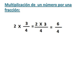 Multiplicación de un número por una fracción: