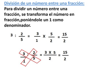División de un número entre una fracción: Para dividir un número entre una fracción, se transforma el número en fracción,poniéndole un 1 como denominador.