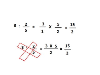 Operaciones con fracciones