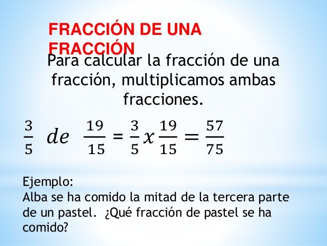 Multiplicación De Fracciones