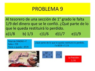 PROBLEMA 9
Al tesorero de una sección de 1° grado le falta
1/9 del dinero que se le confió. ¿Qué parte de lo
que le queda restituirá lo perdido.
a)1/8 b) 1/3 c)1/6 d)1/7 e)1/9
Total de DINERO =T
Falta = T/9
Tiene o queda = 8T/9
¿Qué parte de lo que le queda restituirá lo perdido.
f x 8T/9 = T / 9
99
8 TT
fx 
La fracción:
1 / 8
8
1
f
 
